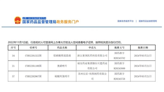 又一前三！鋁碳酸鎂混懸液、奧硝唑片、硫酸羥氯喹片獲批并視同過評